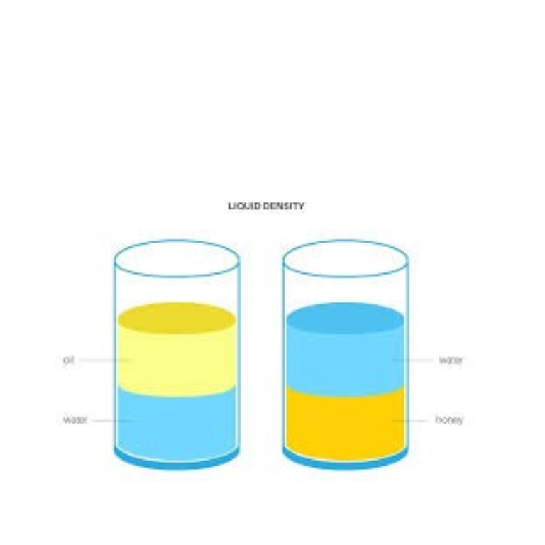Density Towers (Layering honey, water, oil)